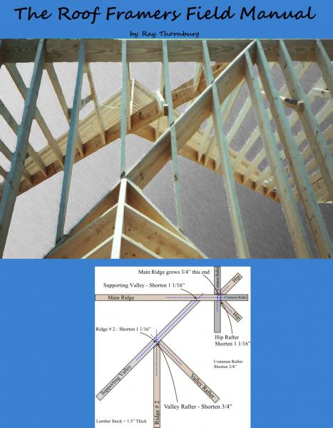 The Roof Framers Field Manual (book) front cover